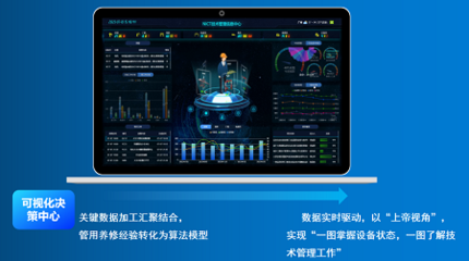 加速数字化转型，构建港口装卸设备全生命周期管理体系 信息系统运行维护服务的核心价值与实践路径