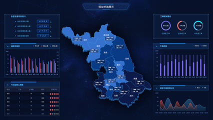 大数据可视化技术助力台区线损分析